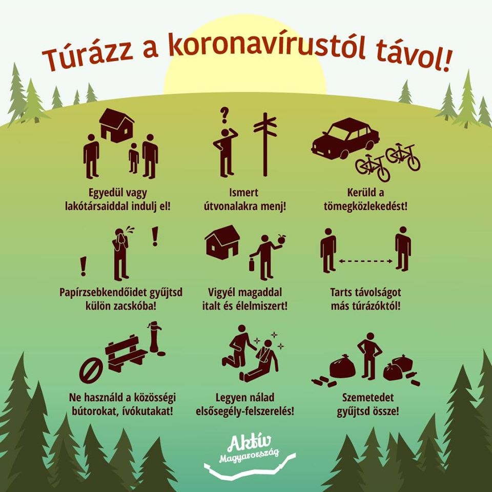 Aktív Magyarország