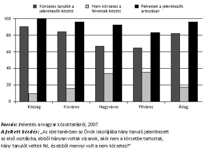 A következő kép nem jeleníthető meg, mert hibákat tartalmaz: „http://kn.pixelszabaszat.hu/files/75_k%C3%B6rzetes_kicsi.jpg”.